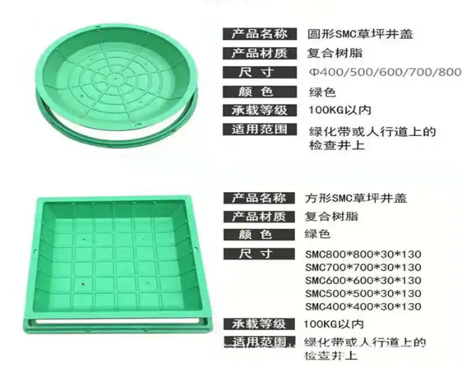 怀来树脂复合种植井盖展示